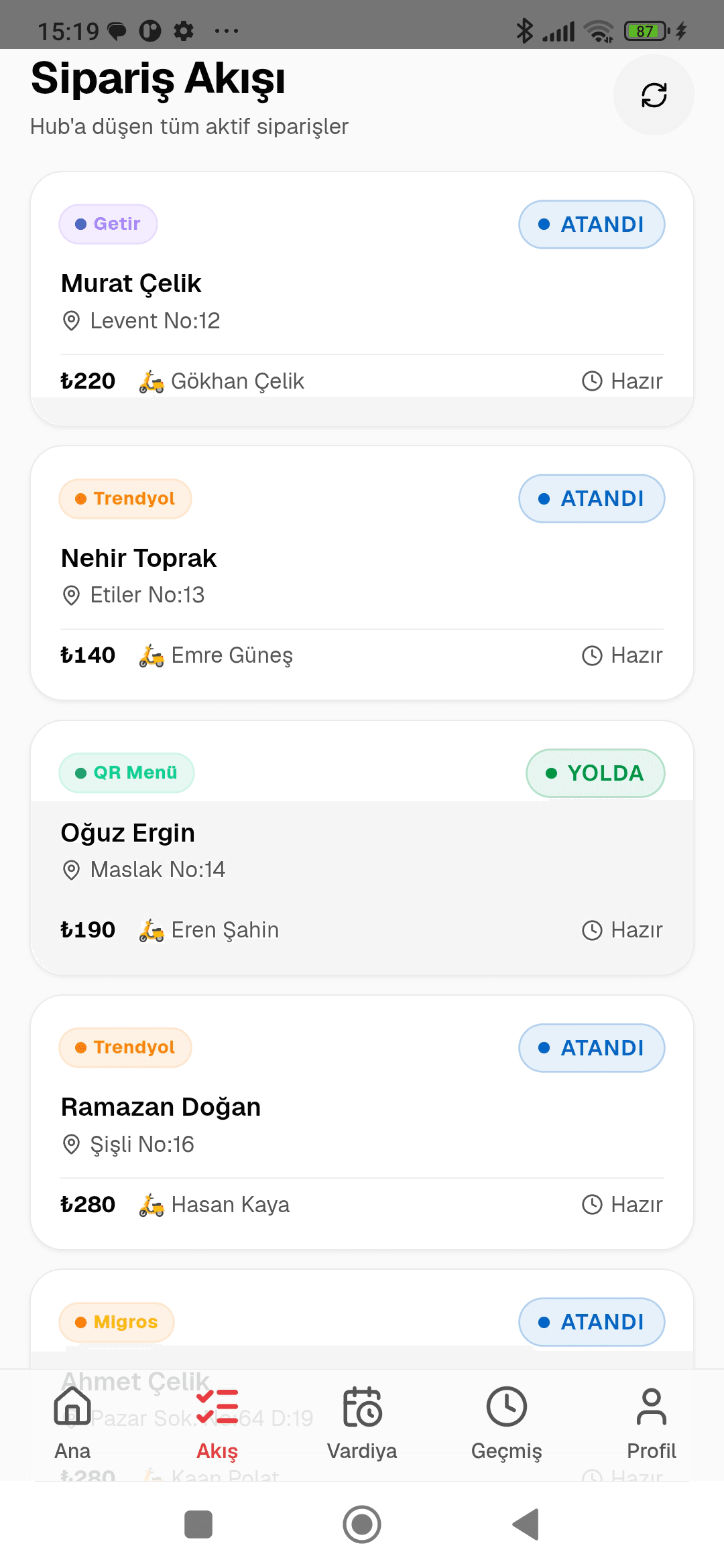 Sipariş Akışı — Hub'a düşen tüm aktif siparişler, durum etiketleriyle (atandı, yolda, hazır) tek listede.